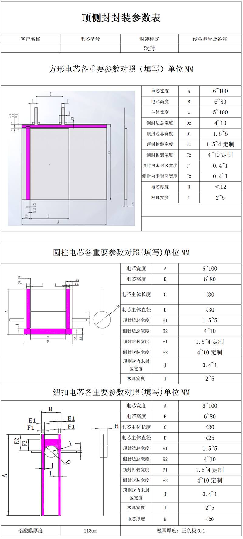 YS-DCF120-6 六工位頂側封機（帶切刀）技術協(xié)議2021.04.29(1).jpg